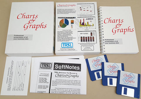 Charts & Graphs v2.1 ©1991 TRSL for Commodore Amiga