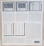 Final Data Release 3 - 1995 SoftWood Database Manager for Commodore Amiga