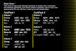 TV TEXT Professional Zuma Fonts Vols.1-5 - 1986-89 Zuma Group for Commodore Amiga